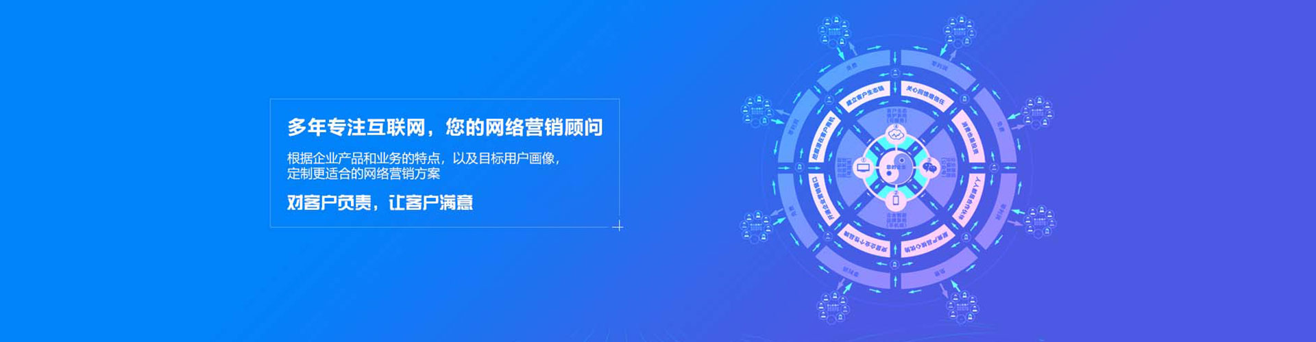 泸县竞价代运营